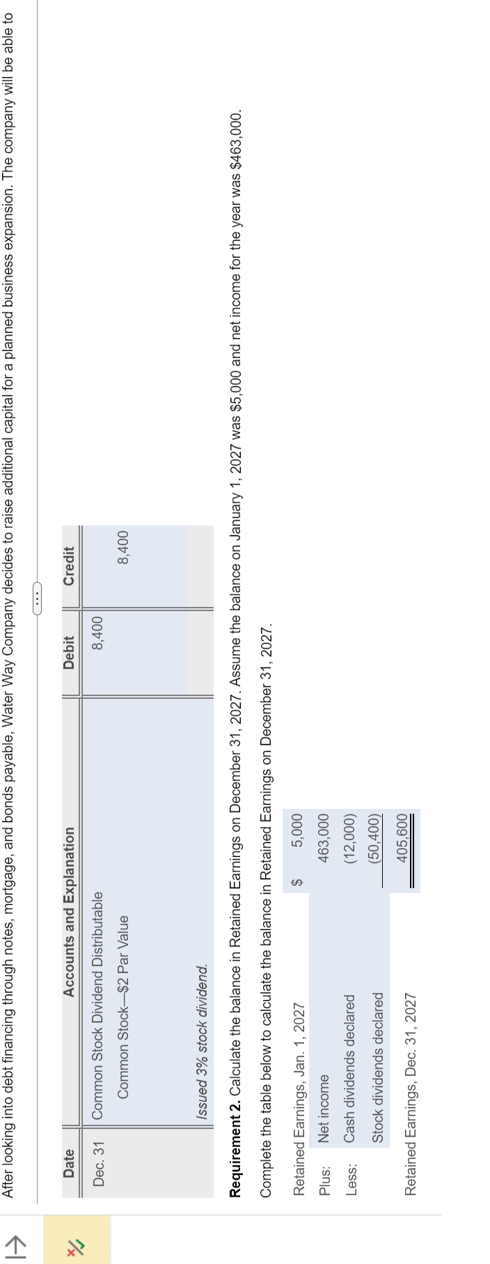 balance in Common Stock on January 1,2027 was $220,000 and included 110,000