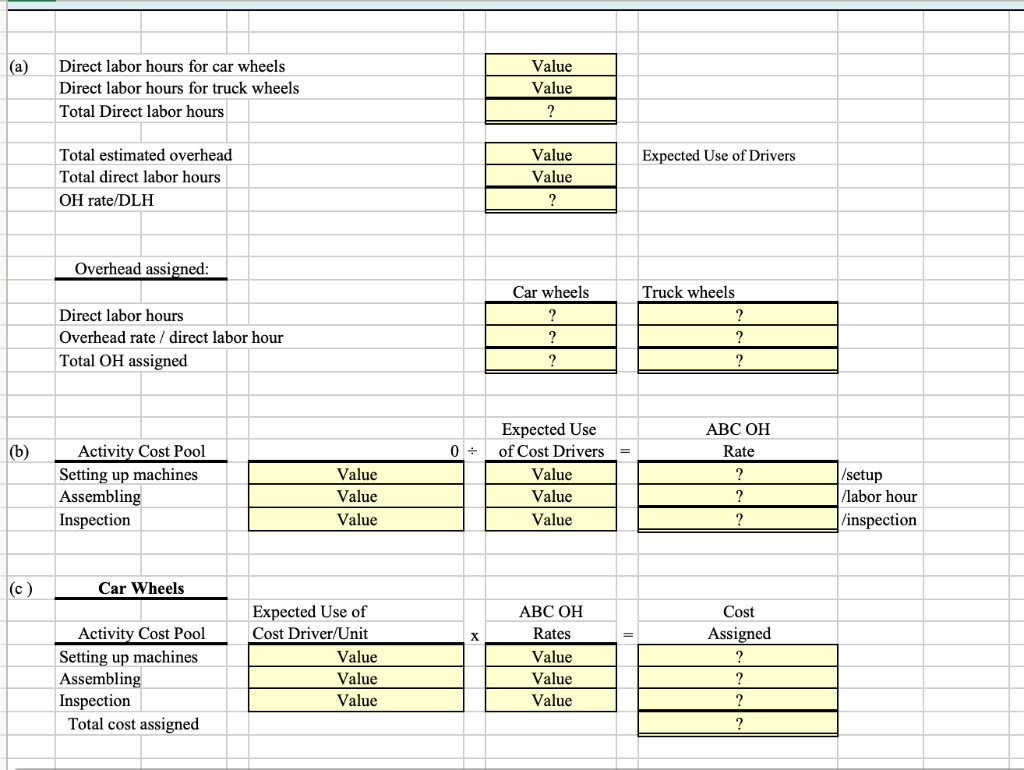 manufactures two products: car wheels and truck wheels. To determine the amount