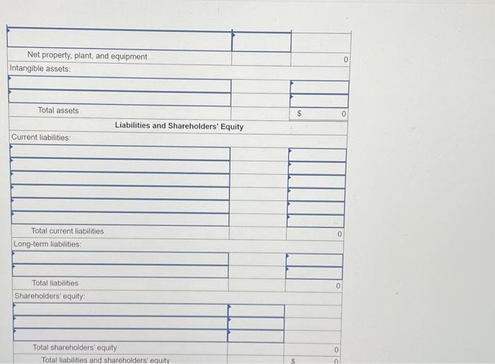 $101,000 for the cost of land where the plant and office bulldings