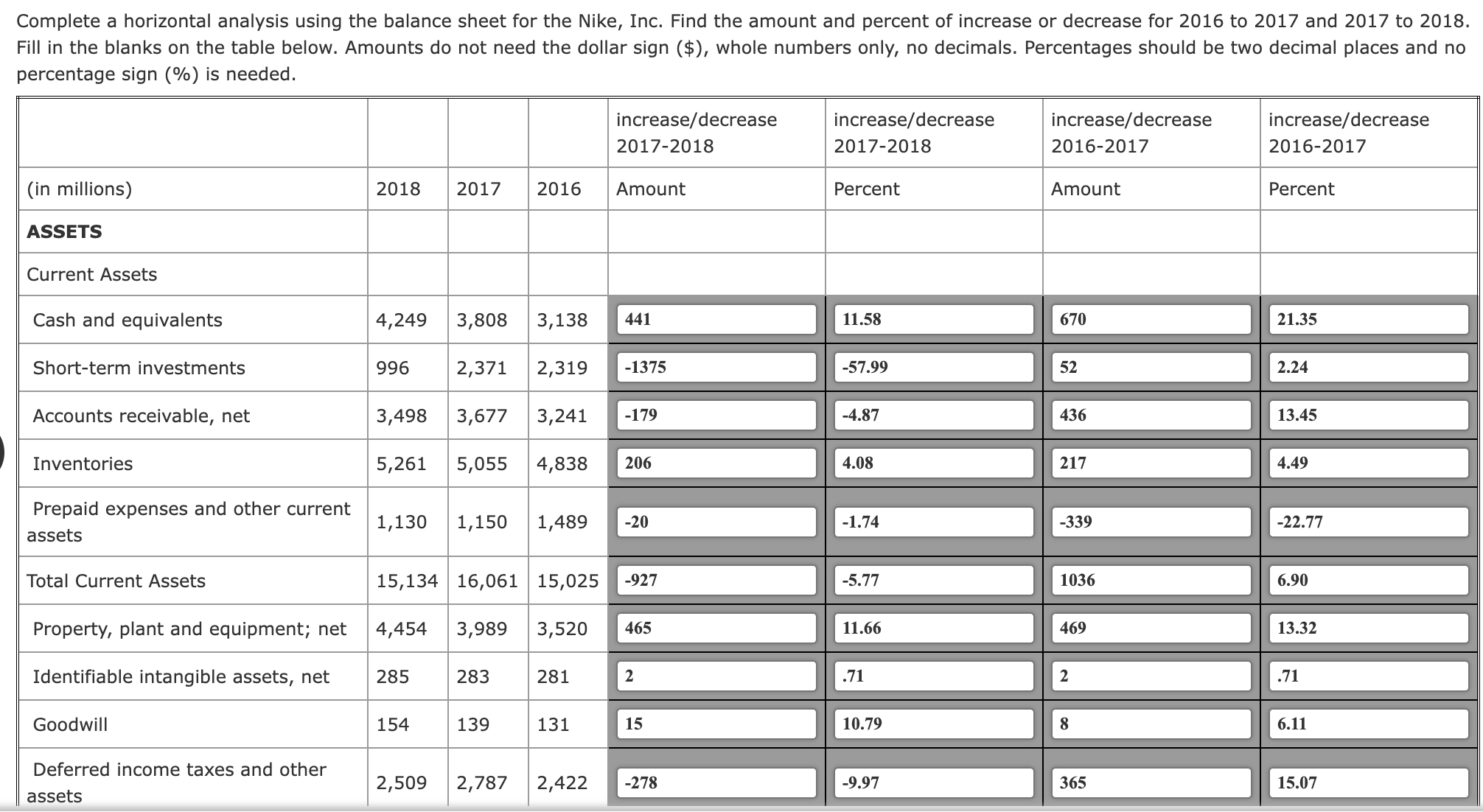 Complete a horizontal analysis using the balance sheet for the Nike,