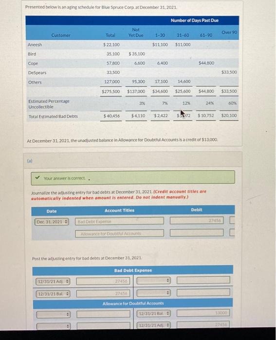  help with past (b) Presented below is an aging schedule for