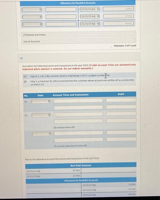 Blue Spruce Corp. at December 31, 2021 Number of Days Past Due