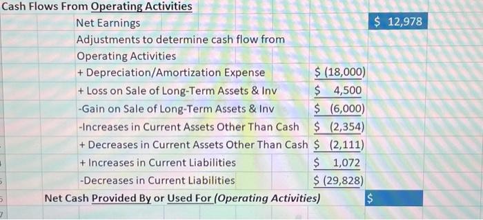 below the red one Cash Flows From Operating Activities Net Earnings 12,978