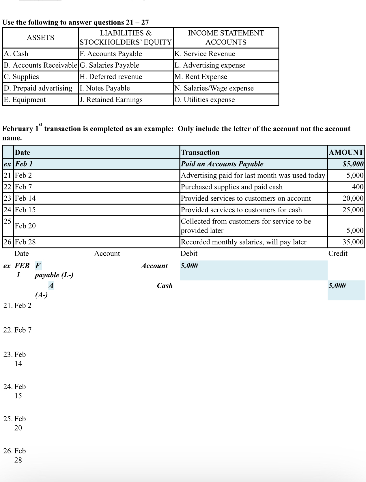  Use the following to answer questions 21-27 \table[[ASSETS,LIABILITIES &,],[STOCKHOLDERS' EQUITY,\table[[INCOME STATEMENT],[ACCOUNTS]],],[A.