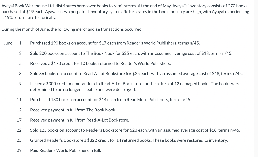 account on April 1, 2021, at an invoice price of $368,760. On