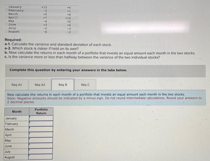 if held on its own? b. Now calculate the returns in each