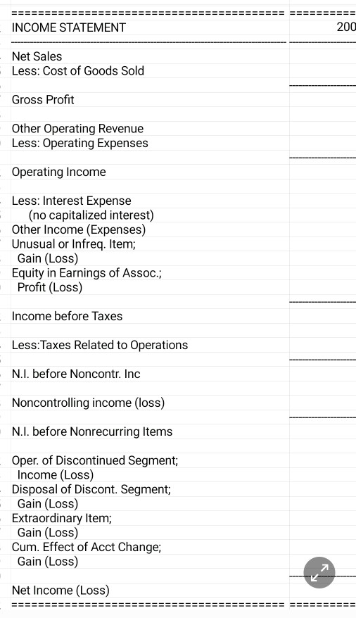 equipment costs Depreciation and amortisation expense Occupancy expenses Finance costs Marketing expenses