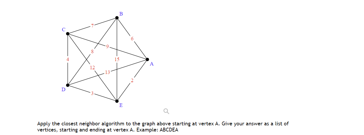  Apply the closest neighbor algorithm to the graph above starting at