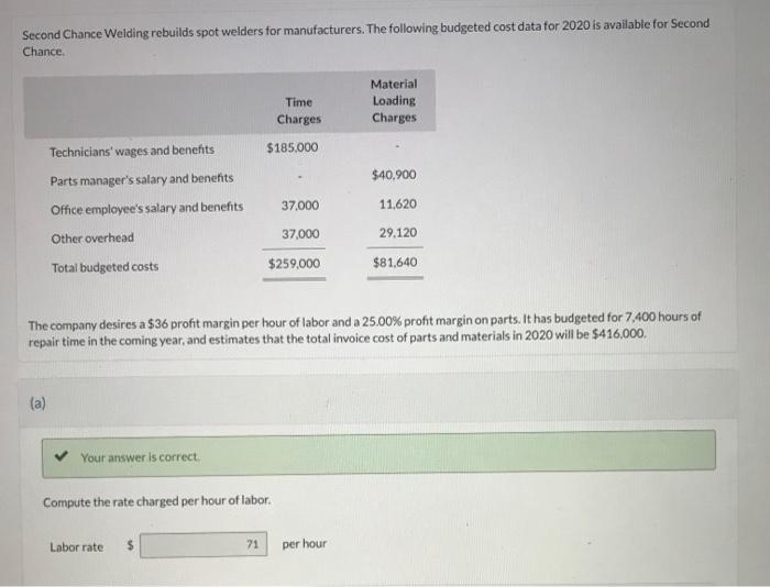 10\%.) Profit margin on materials Determine the total price of labor and