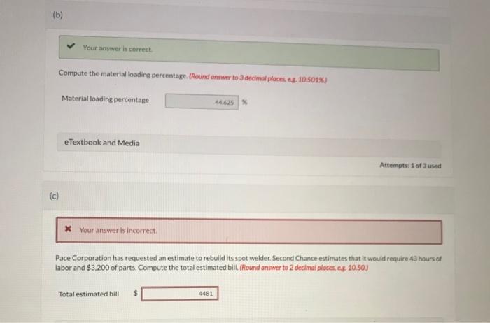 materiais on a job that was completed after the fire that required