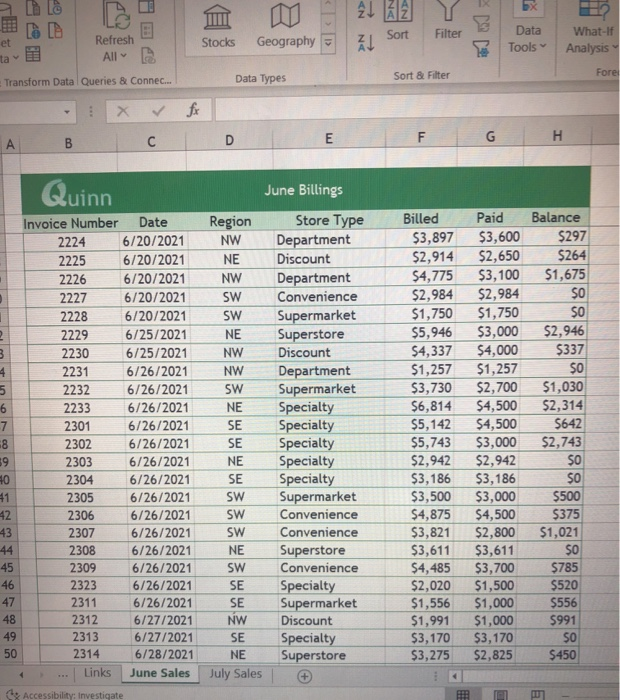 the June Billings data in ascending order by Region. Add subtotals to