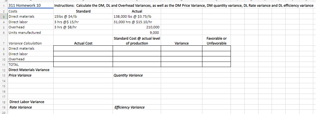 the Overhead Variances 2 Budget at 75% Capacity Actual OH Allocation rate