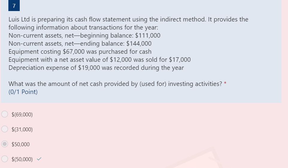 Thanks 7 Luis Ltd is preparing its cash flow statement using