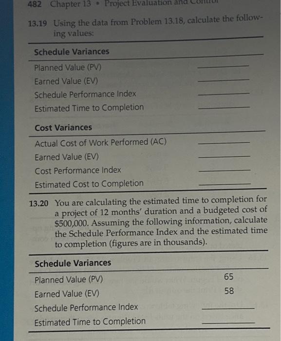 table below, complete the table by calculating the cumulative planned and cumulative