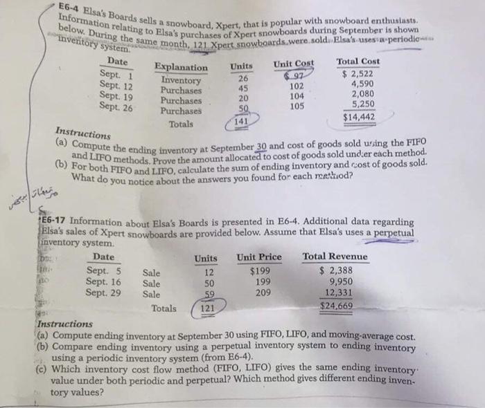 regarding Elsa's sales of Xpert snowboards are provided below. Assume that Elsa's