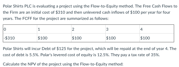  Polar Shirts PLC is evaluating a project using the Flow-to-Equity method.