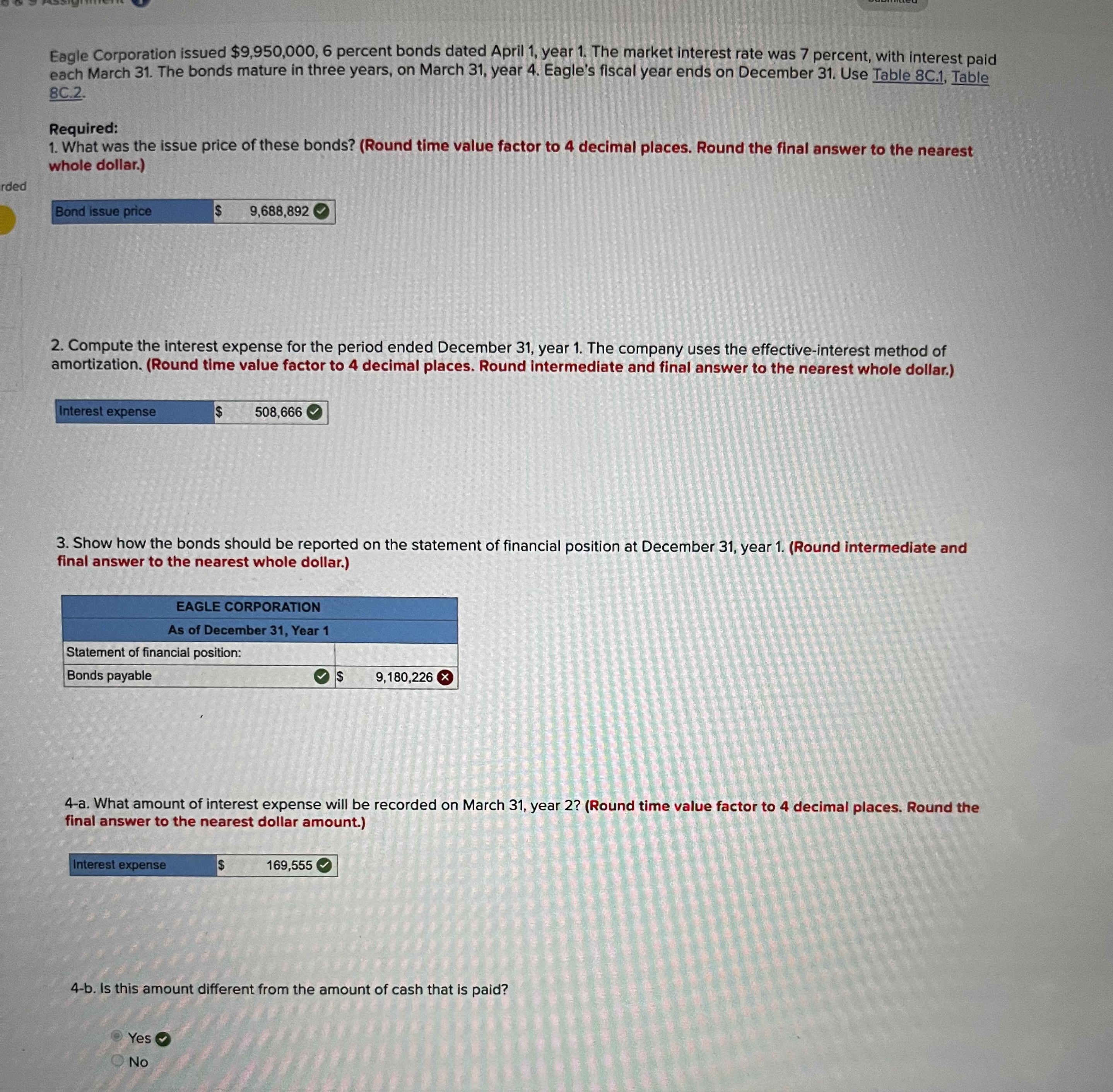  Eagle Corporation issued $9,950,000,6 percent bonds dated April 1, year 1.
