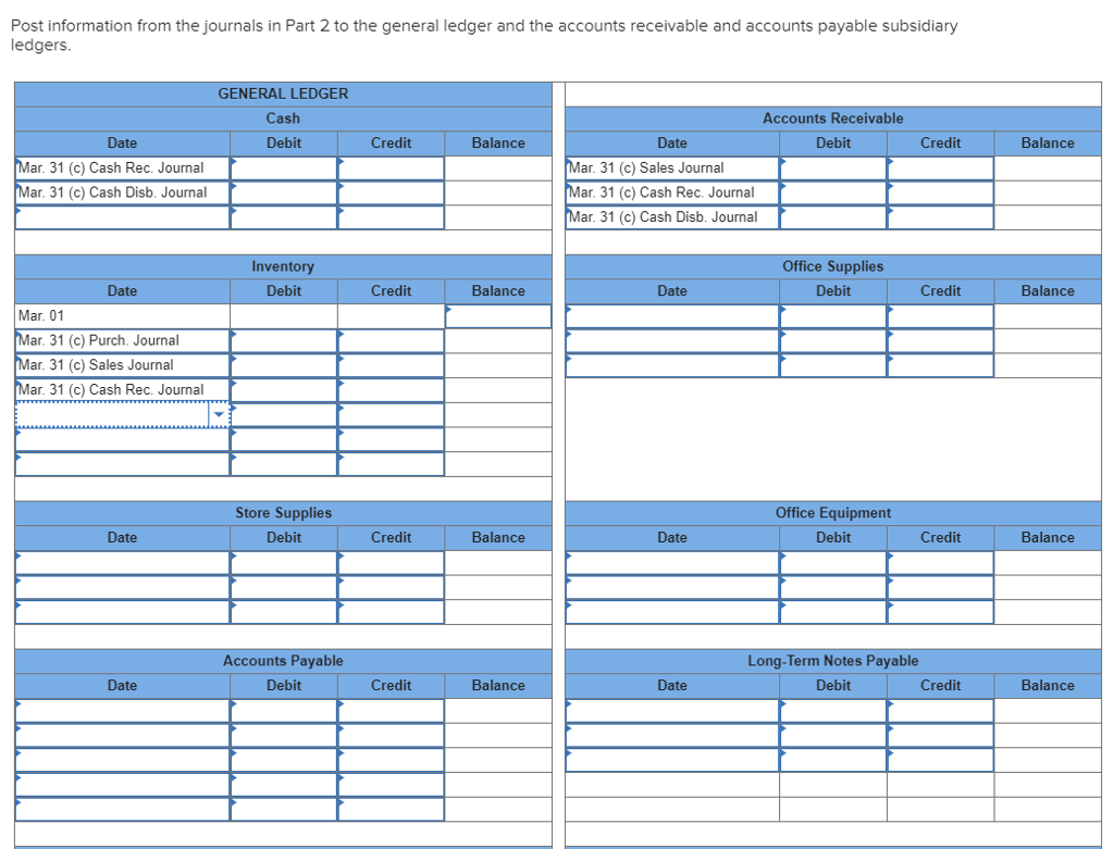 journals, subsidiary ledgers, trial balance-perpetual LO C3, P1, P2 Required information Problem
