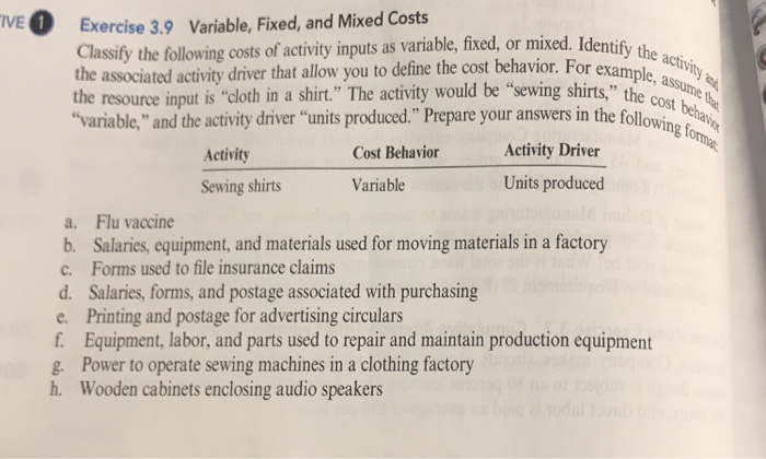  Exercise 3.9 Variable, Fixed, and Mixed Costs Classify the following costs