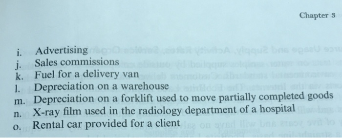 of activity inputs as variable,fixed, or mixed. Identi the associated activity driver