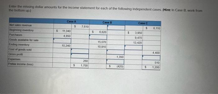 and what would be the correct answers? 1. what would be the