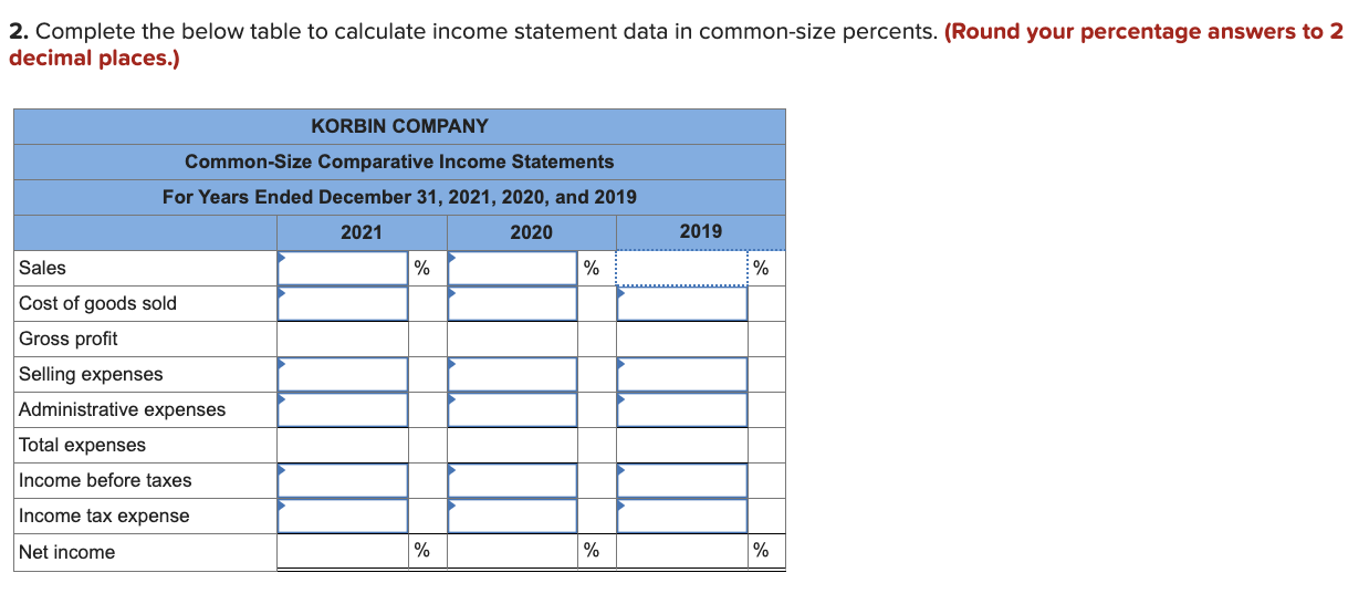  2. Complete the below table to calculate income statement data in