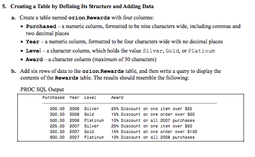 7 Please compete in SAS using PROC SQL statement; 5. Creating a