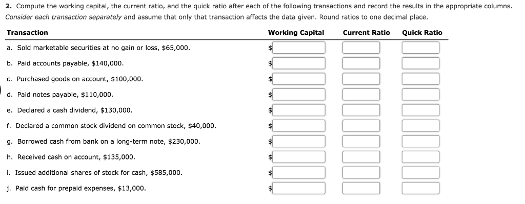 position of Lucroy Industries Inc. follow: Effect of Transactions on Current Position