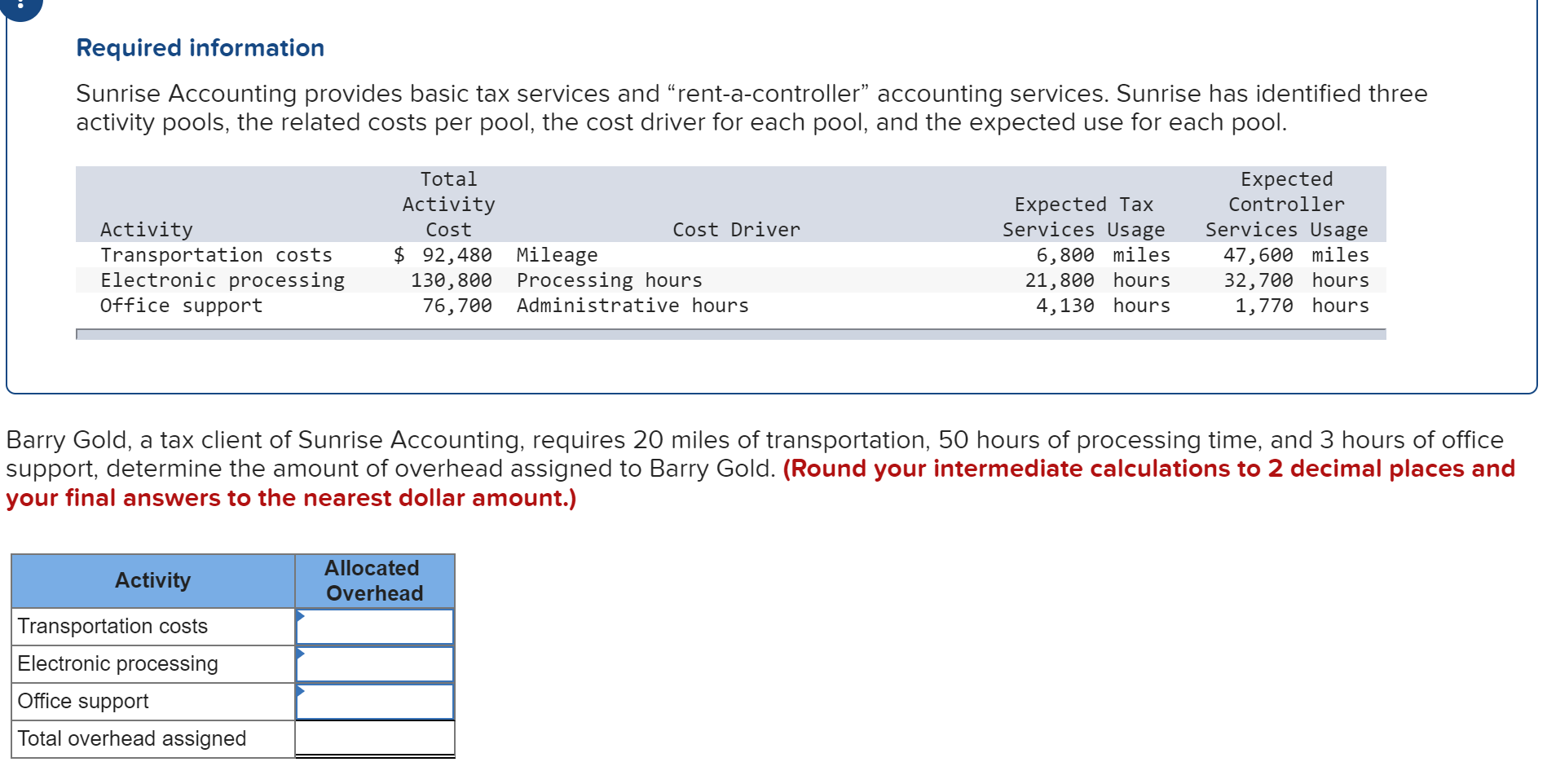 Accounting provides basic tax services and rent-a-controller accounting services. Sunrise has identified