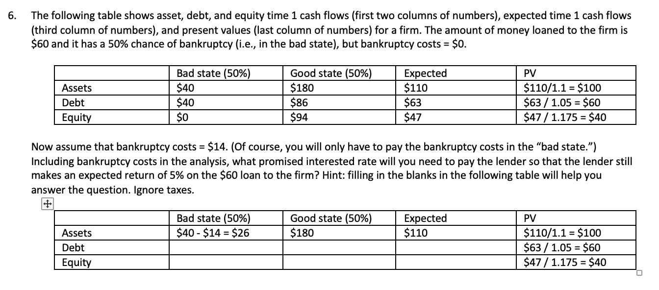 Correct answer is 66.67%. Please explain how to solve. 6. The following