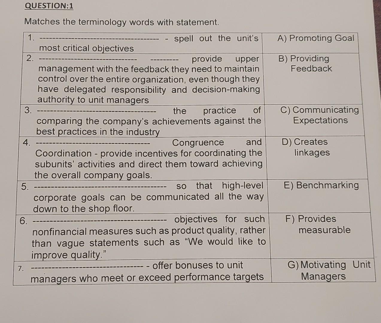 QUESTION:1 A) Promoting Goal B) Providing Feedback C) Communicating Expectations Matches