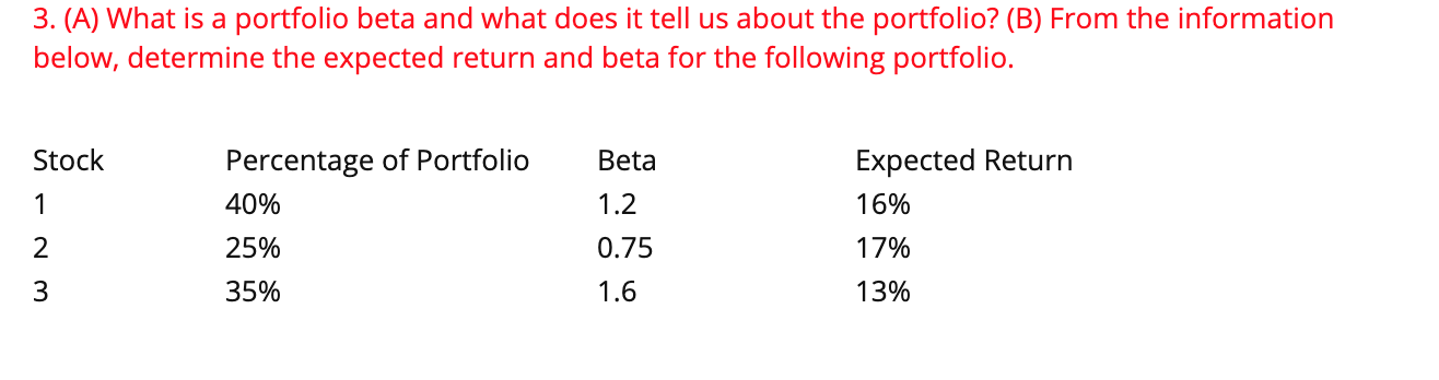  3. (A) What is a portfolio beta and what does it