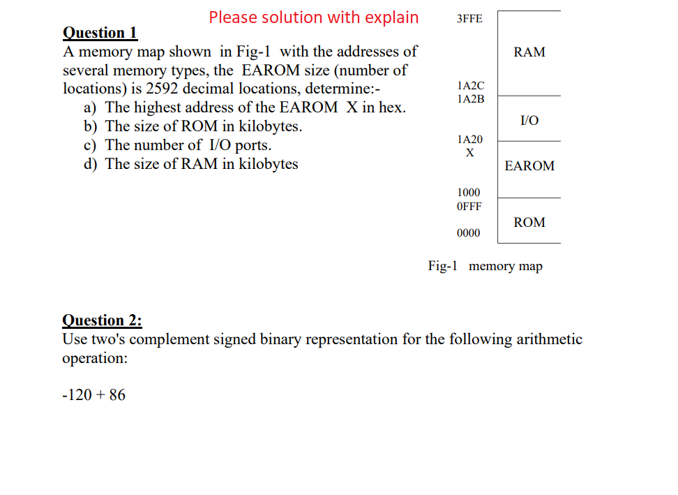  3FFE RAM Please solution with explain Question 1 A memory map