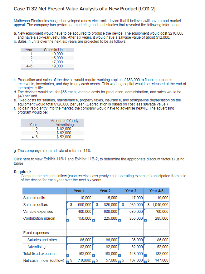 Use Question 11 from HW 8 for Matheson Electronics to complete the