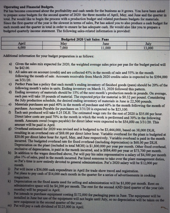  could you just solve for 6,7,8,9 Operating and Financial Budgets. Pat