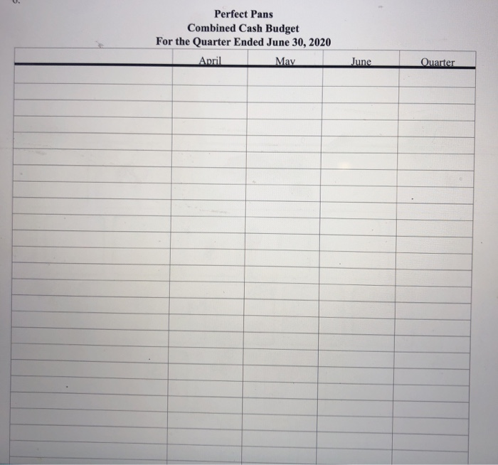 as it grows. You have been asked to prepare some budgets for