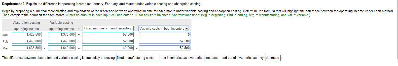 in operating income for January, February, and March under variable costing and