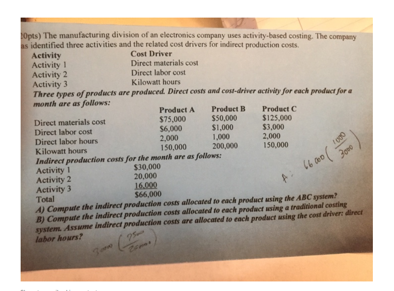 thank you for help on this question Opts) The manufacturing division