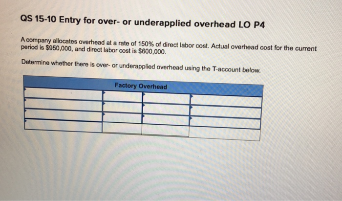  Qs 15-10 Entry for over- or underapplied overhead LO P4 A