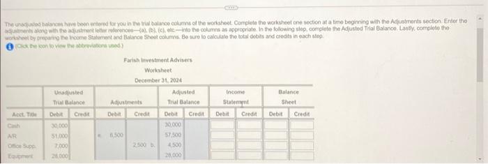 there were no contributions made by the owner during the year.) 3.