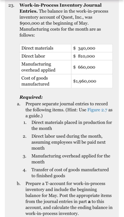  23. Work-in-Process Inventory Journal Entries. The balance in the work-in-process inventory