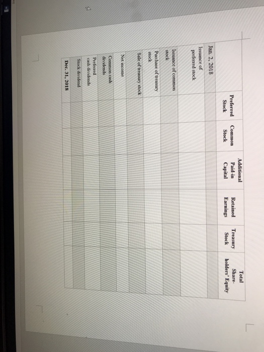 In late 2017, the Nicklaus Corporation was formed. The corporate charter authorizes