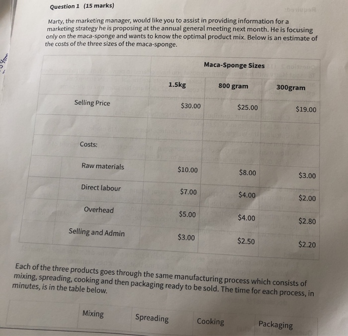 if still you feel it is incomplete let me know. 2. Slate