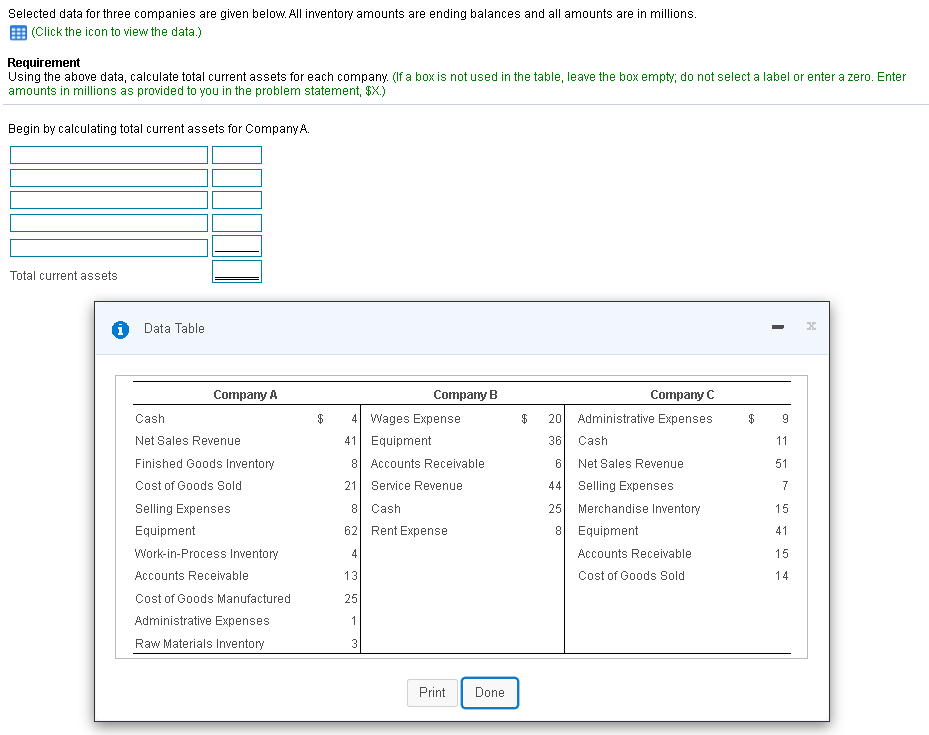  Selected data for three companies are given below. All inventory amounts