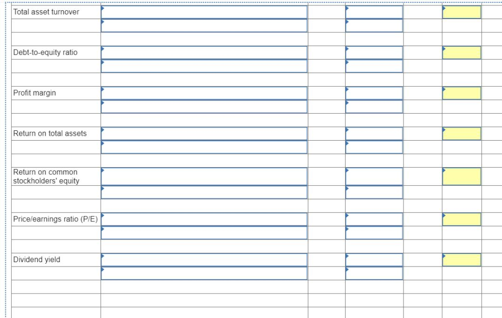 31, 2018 and 2017 2018 2017 Change Current assets: 2018 2017 Sales