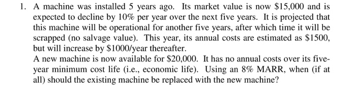  A machine was installed 5 years ago, its market value is