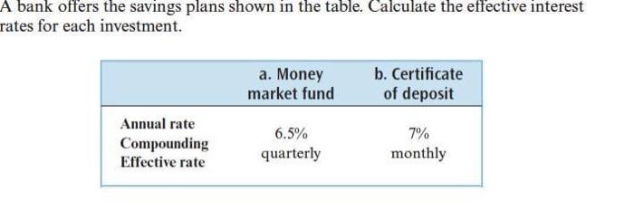  A bank offers the savings plans shown in the table. Calculate