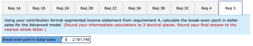 Total 30,000 Number of units produced and sold Sales Cost of goods