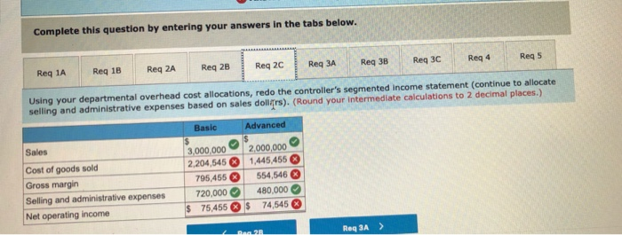 2,300,000 700,000 720,000 $ (20,000) $2,000,000 1,350,000 650,000 480,000 $ 170,000 $5,000,000