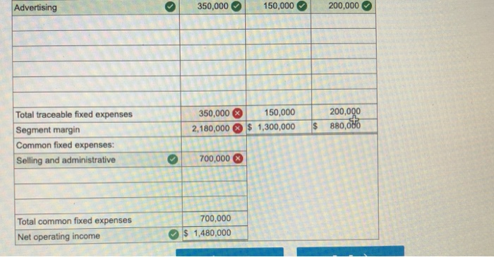 per unit for the Advanced model. Koontz is considering a change from
